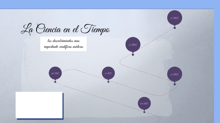 La Ciencia en el Tiempo by ESTEFANIA ALVAREZ on Prezi
