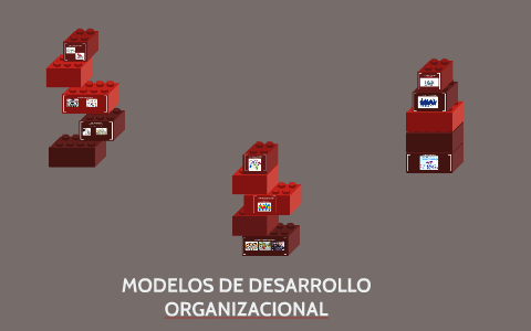 MODELOS DE DESARROLLO ORGANIZACIONAL by DIEGO DIAZ on Prezi