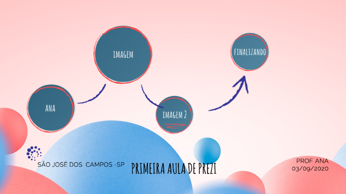 minha primeira apresentação by Ana Paula Lima de Almeida on Prezi