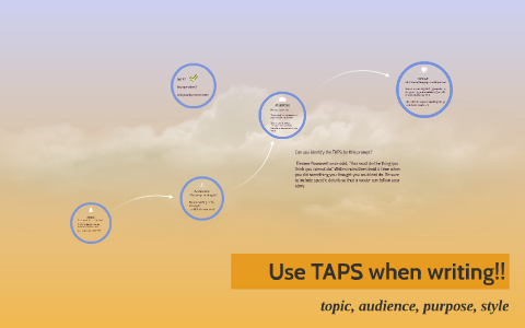 Tap Writing Method T.A.P.S. - topic, audience, purpose, style by Meghan Hooper-Jackson on ...