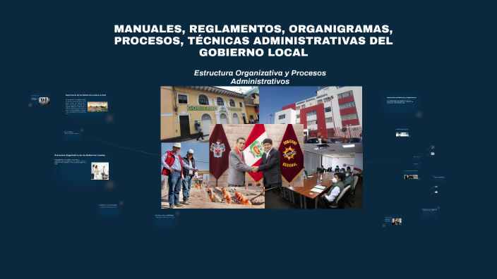 Administración en Gobiernos Locales del Perú by george luna gama on Prezi
