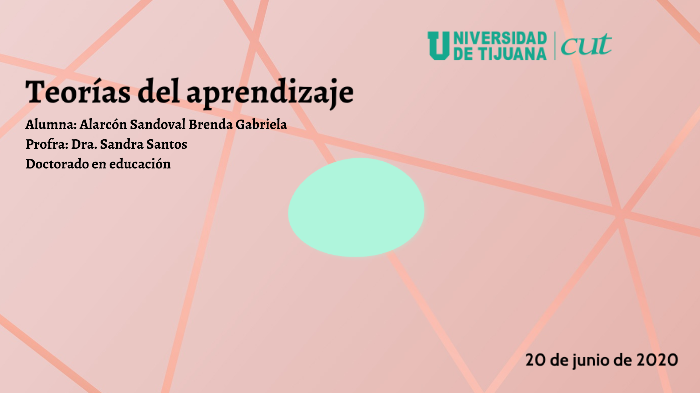 Teorías de aprendizaje by BRENDA ALARCON on Prezi