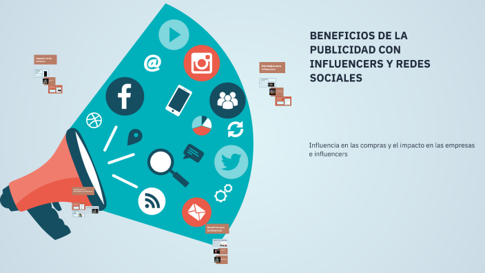 BENEFICIOS DE LA PUBLICIDAD CON INFLUENCERS Y REDES SOCIALES by ...