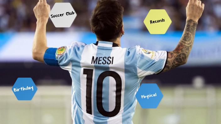 Lionel Andres Messi by Nicolas Quintero on Prezi