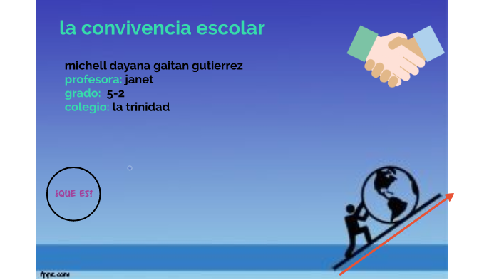 la convivencia escolar by michell dayana gaitan gutierrez on Prezi