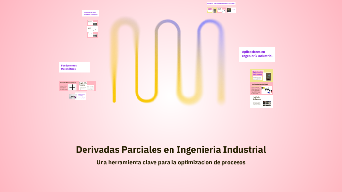Derivadas Parciales en Ingenieria Industrial by ismael lozano on Prezi