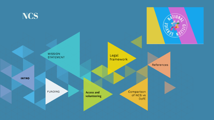 ncs expert english