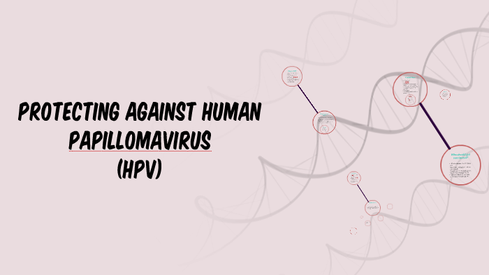 Human Papillomavirus By Jessica Antos