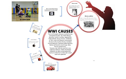 chap. 21 causes and effects of WWI by Ezra Ende on Prezi