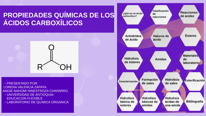 PROPIEDADES QUIMICAS DE LOS ACIDOS CARBOXILICOS by lorena valencia