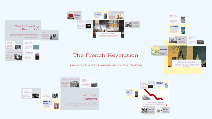 The French Revolution by Richard Adams on Prezi