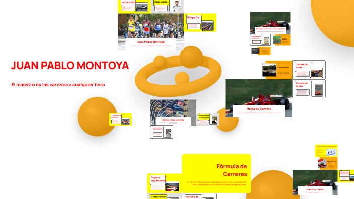 JUAN PABLO MONTOYA by leidy fuentes on Prezi