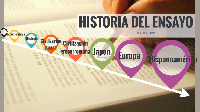 Historia del Ensayo by Erick Ramírez on Prezi