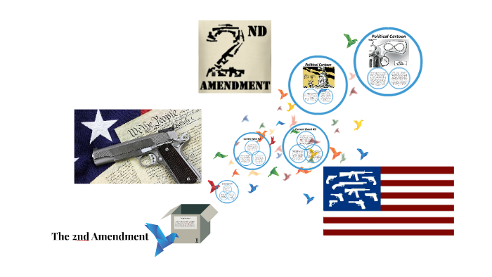 The 2nd Amendment by Caleb Yee on Prezi