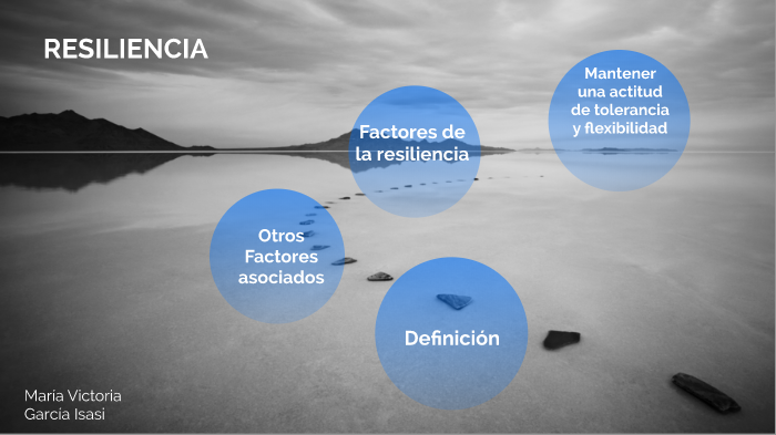 Resiliencia by María Victoria García Isasi on Prezi