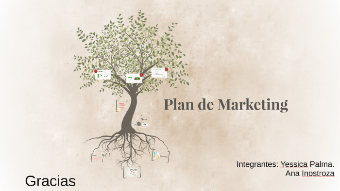 Plan de Marketing by Ana Inostroza Rosas on Prezi