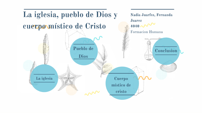 el cuerpo de la iglesia