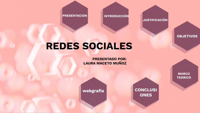 redes sociales +++ by lauraaa maceto on Prezi