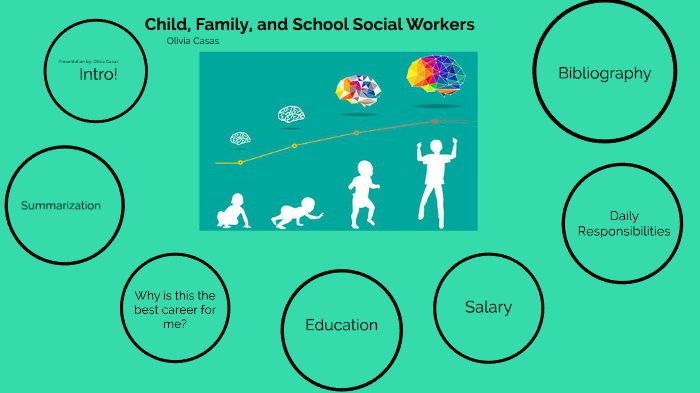 child and family social worker