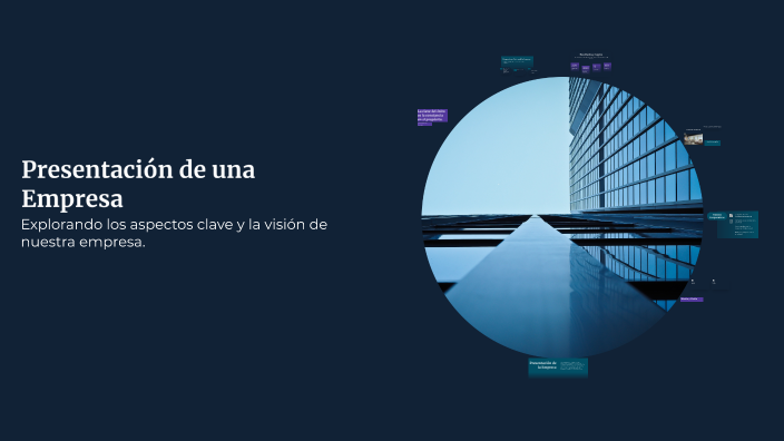 Presentación de una Empresa by ALMA RUIZ on Prezi