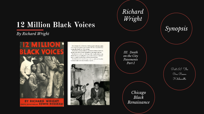 richard-wright-s-12-million-black-voices-by-gabriel-marsh