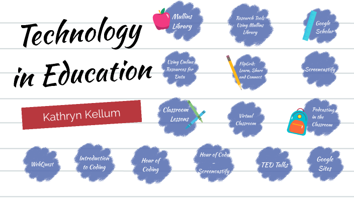 CIED 1003: Technology in Education Portfolio by Kathryn Kellum on Prezi