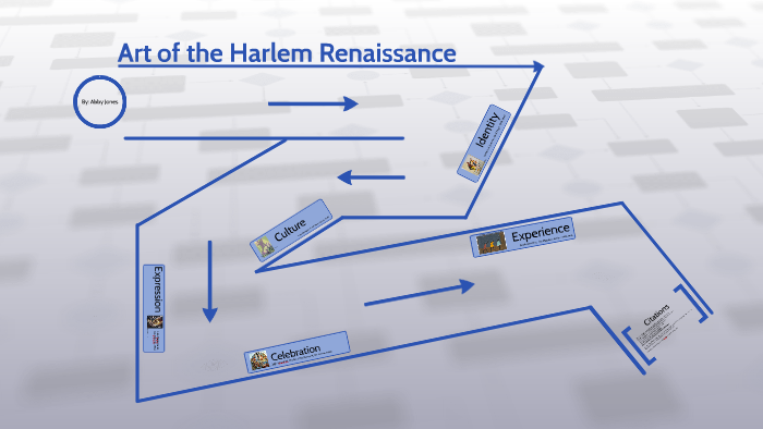 Art of the Harlem Renassaince by Abby Jones on Prezi