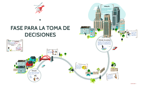 Fases para la toma de decisiones by Carmita Mendoza on Prezi