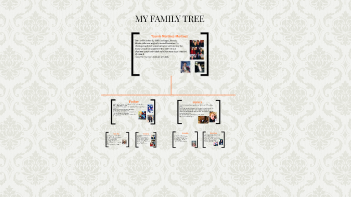 MY FAMILY TREE by Yasmin Martinez-Martinez on Prezi