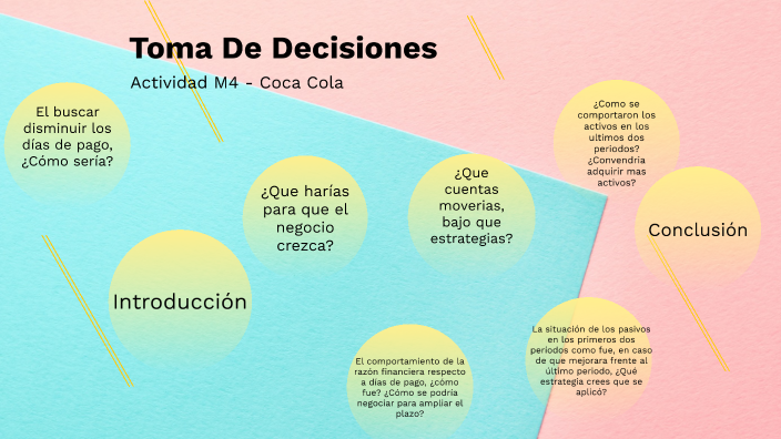 Toma de Decisiones M4 by Roxana Luna on Prezi