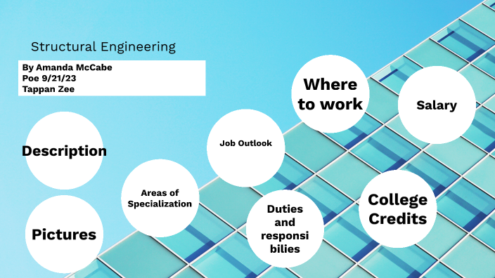 Structural Engineering by Amanda McCabe on Prezi
