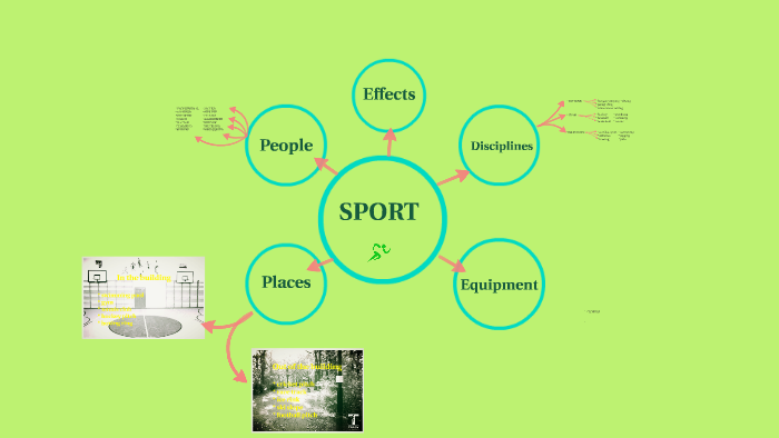 A healthy lifestyle by Izabela Cz on Prezi