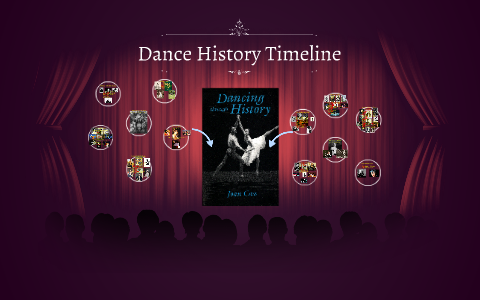 Dance History Timeline By J N