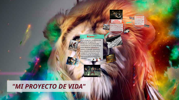 MI PROYECTO DE VIDA by Andres Paloma on Prezi