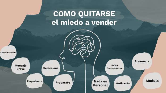 SUPERAR EL MIEDO A VENDER by CELESTOLITE PUEBLA on Prezi