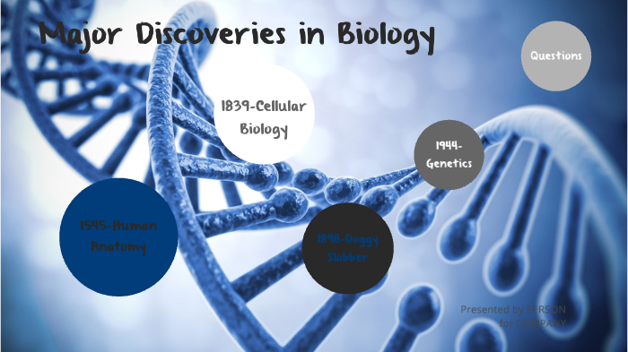 Timeline of Major Discoveries in Biology by Cj Alarcon on Prezi