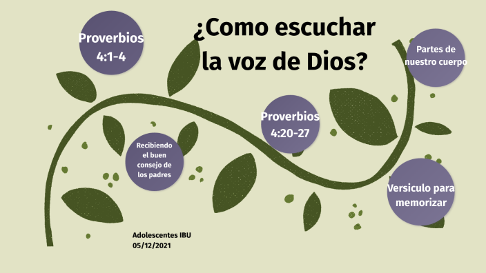 ¿Como Escuchar La Voz De Dios? By Mary Ann Messan On Prezi