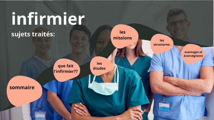 tim infirmiere by lucie elgoyhen on Prezi