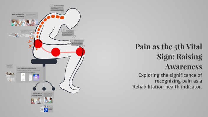 Pain as the 5th Vital Sign: Raising Awareness by norain mohd saad on Prezi