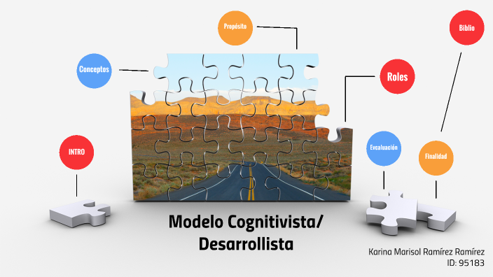 Modelo Cognitivista/Desarrollista by Marisol Ramírez