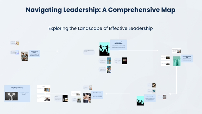 Navigating Leadership: A Comprehensive Map by Mercedes Richards on Prezi