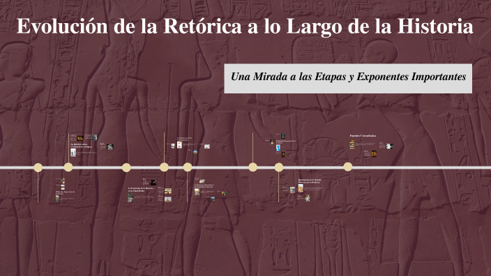 Línea del tiempo de la Retórica by Miriam Márquez on Prezi