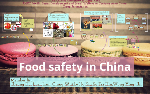 Food Safety In China By Gigi Wong