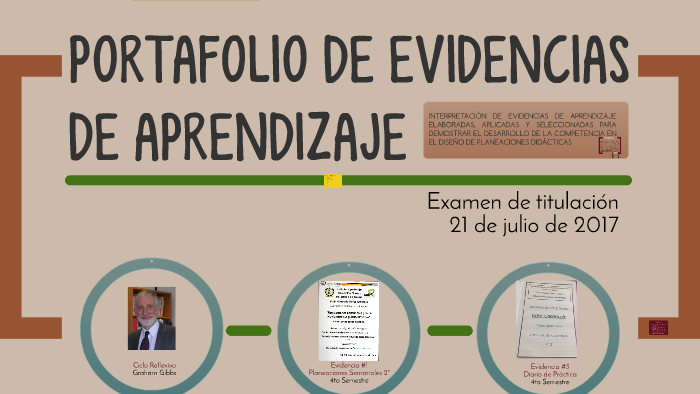 PORTAFOLIO DE EVIDENCIAS DE APRENDIZAJE by Mónica Esparza on Prezi