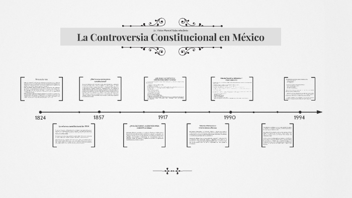 LA CONTROVERSIA CONSTITUCIONAL EN MÉXICO By VICTOR SALAS On Prezi