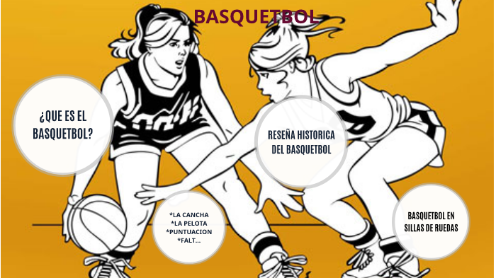basquetbol by julissa cruz zacatenco
