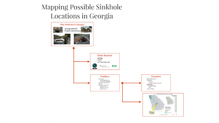 Mapping Possible Sinkhole Locations in Georgia by