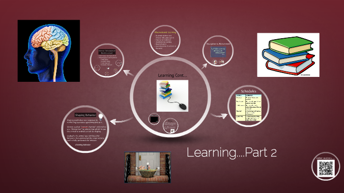 Ch. 6-Learning: Part 2 by Cristy Pratt on Prezi