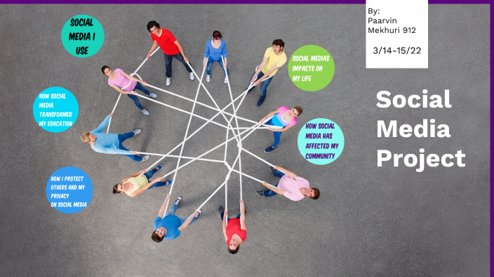 Social Media Project by PAARVIN MEKHURI on Prezi