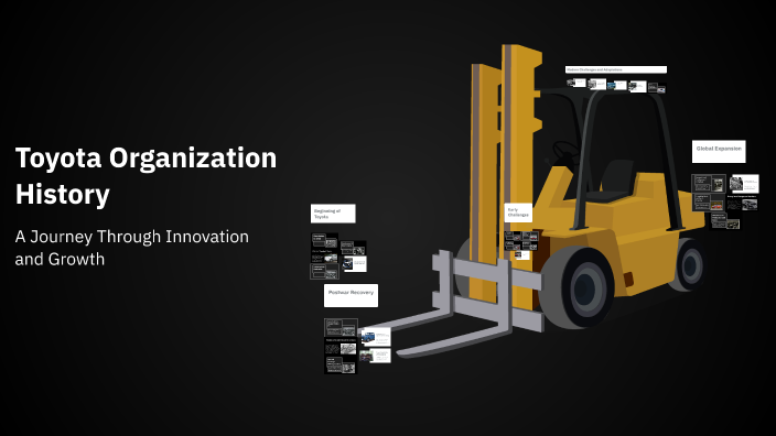 Toyota Organization History by padmana raj on Prezi
